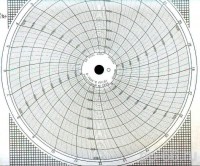 Р-2209 (0—1600°C ПП(S)  - pp-66.ru